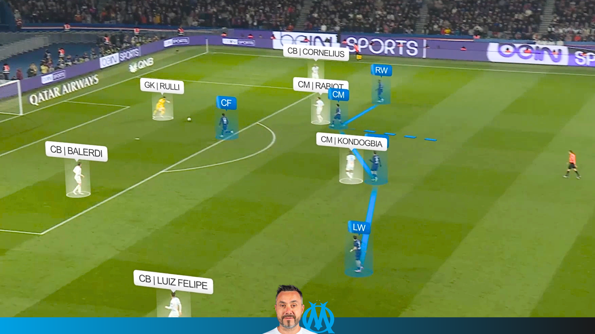 PSG 3-1 Marseille | Marseille Attack vs 4-1-4-1 / 4-4-2