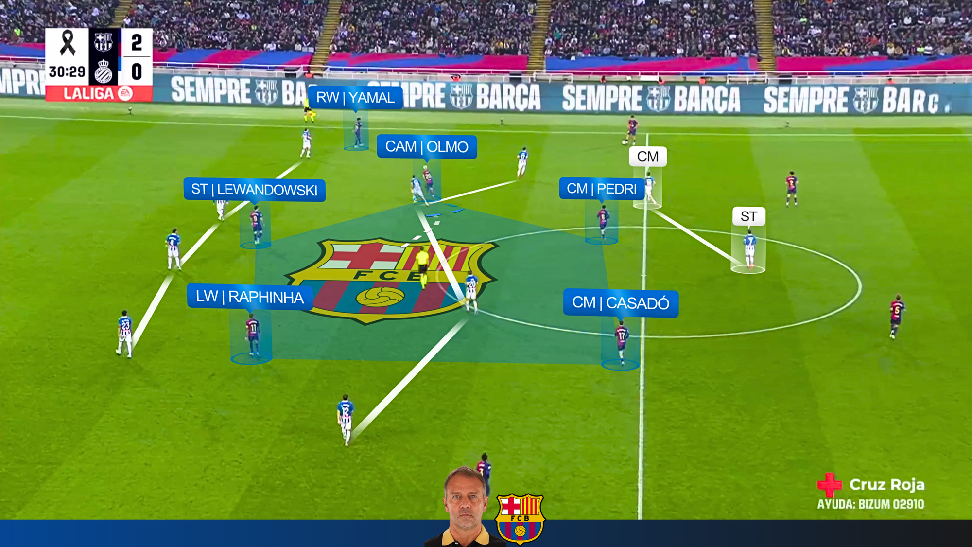 Barcelona 3-1 Espanyol | Barcelona Attack vs 4-1-4-1
