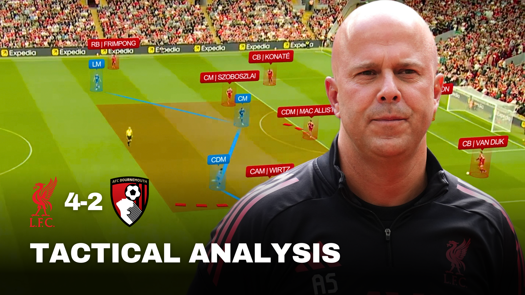 Liverpool 4-2 Bournemouth | Liverpool Attack vs 4-4-2