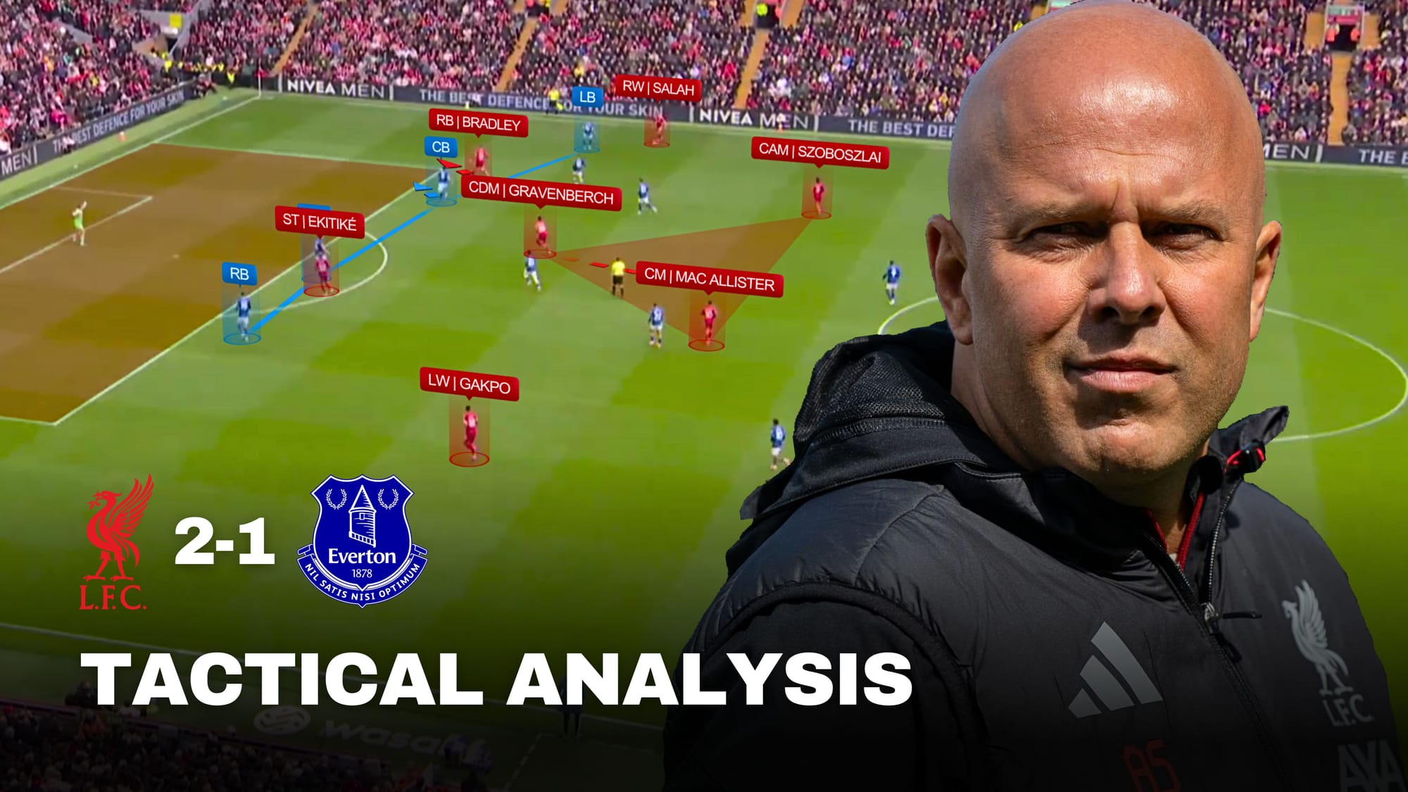 Liverpool 2-1 Everton | Liverpool Attack vs 4-2-3-1 / 4-4-2