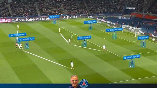 PSG 3-1 Marseille | PSG Attack vs 5-2-3