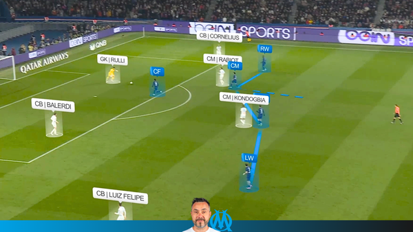 PSG 3-1 Marseille | Marseille Attack vs 4-1-4-1 / 4-4-2