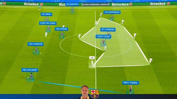 Barcelona 3-3 Inter | Barcelona Attack vs 5-3-2