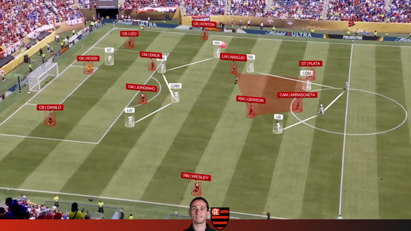 Flamengo 3-1 Chelsea | Flamengo Attack vs 4-1-4-1