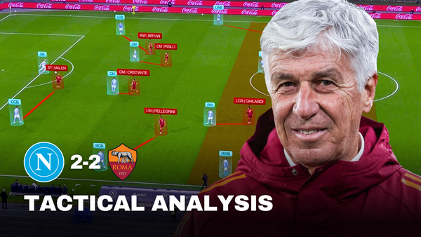 Napoli x Roma | Roma Defense (5-2-3 / 4-4-2)
