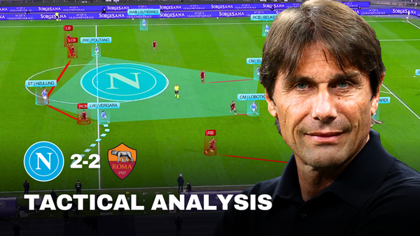 Napoli x Roma | Napoli Attack vs 5-2-3 / 4-4-2