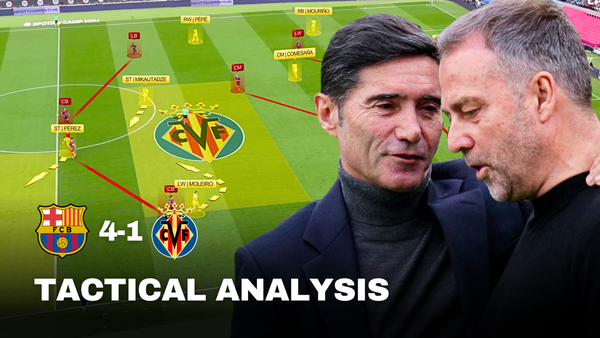Barcelona x Villarreal | Villarreal Attack vs 4-3-3 / 4-2-4